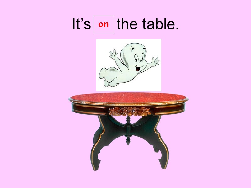 It’s      the table. on